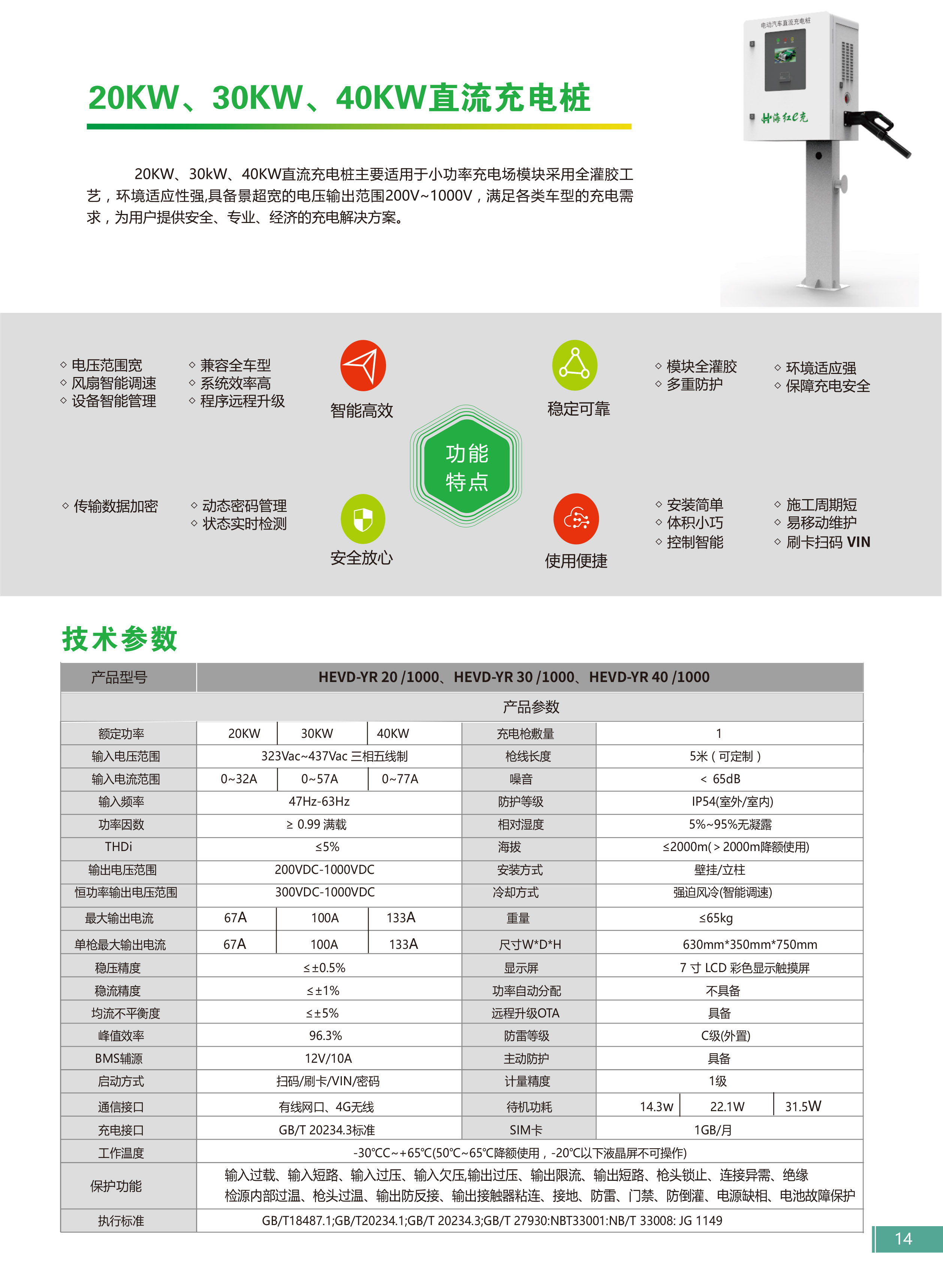 充電樁選型手冊-19